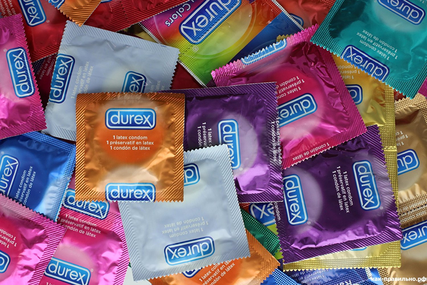 Новость - События - Сделай тест: в Украине продавались бракованные презервативы